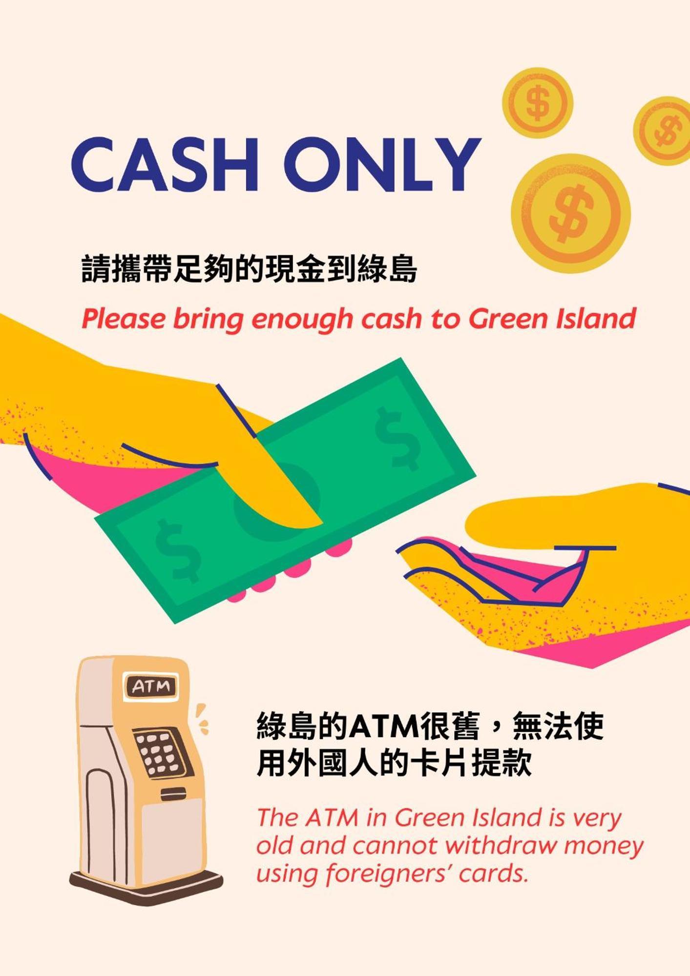 Good Hostel 好棧 Green Island Buitenkant foto